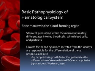 Blood Administration | PPTX