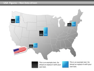 USA Figures – Non Data driven




      45%   76%

                                                                  35%   56%




                                  60%   88%




                      30%   60%




                                  This is an example text. Go       This is an example text. Go
                                  ahead an replace it with your     ahead an replace it with your
                                  own text.                         own text.
 