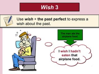 Wish 3
Use wish + the past perfect to express a
wish about the past.
The man ate the
airplane food.

I wish I hadn’t
eaten that
airplane food.

 