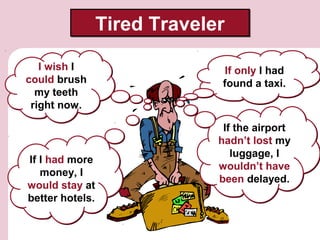 Tired Traveler
I wish I
could brush
my teeth
right now.

If I had more
money, I
would stay at
better hotels.

If only I had
found a taxi.

If the airport
hadn’t lost my
luggage, I
wouldn’t have
been delayed.

 
