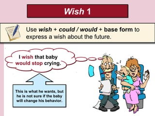 Wish 1
Use wish + could / would + base form to
express a wish about the future.
I wish that baby
would stop crying.

This is what he wants, but
he is not sure if the baby
will change his behavior.

 