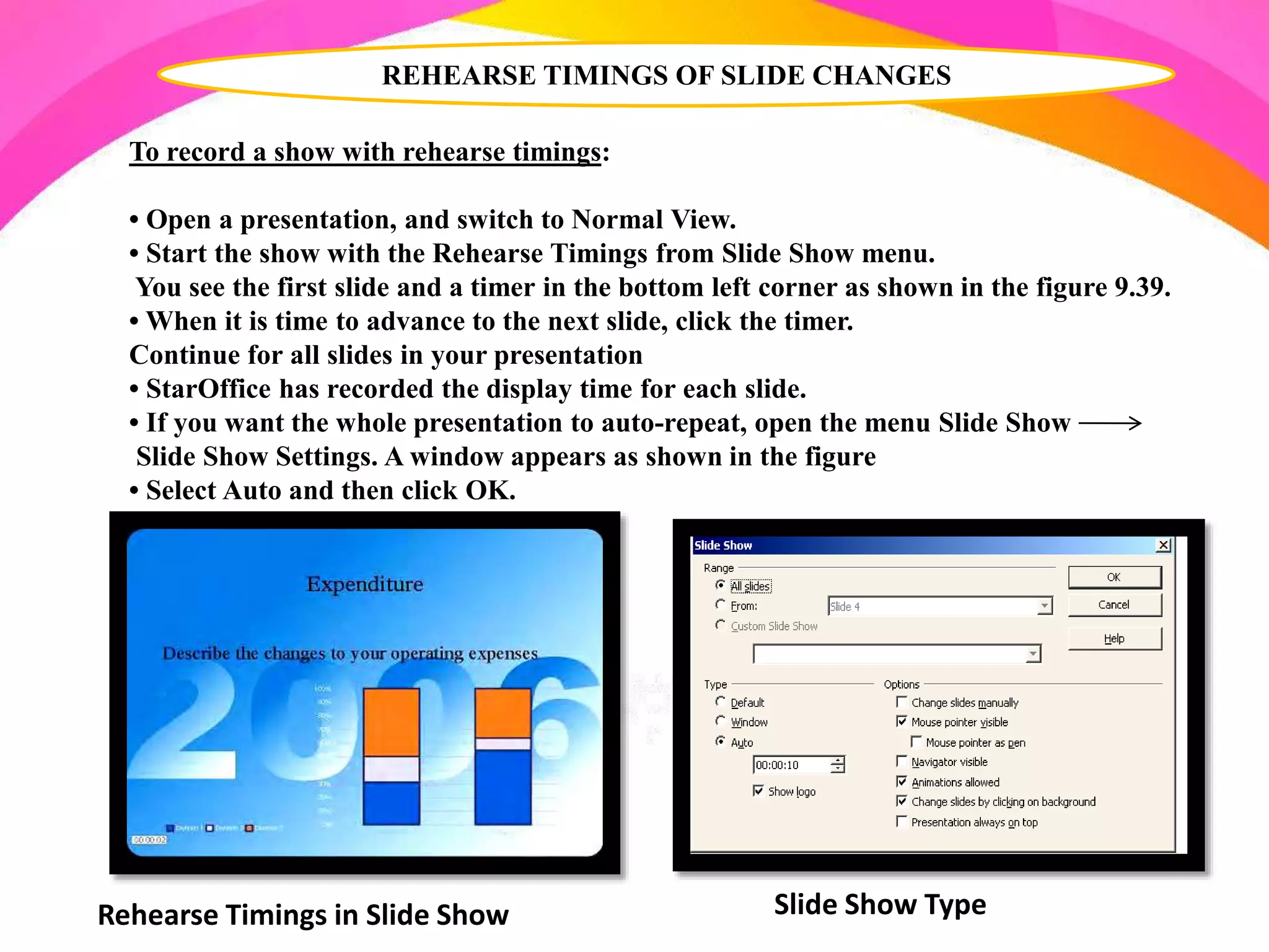 Customizing a Presentation - R.D.Sivakumar | PPTX
