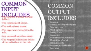 COMMON
INPUT
INCLUDES
 The number of hours worked
(effort).
 The commitment shown.
 The enthusiasm shown.
 The experience brought to the
role.
 Any personal sacrifices made.
 The responsibilities and duties
of the individual in the role.
• Salary
• Bonus
• Pension
• Annual holiday allowance
• Company car
• Stock options
• Recognition
• Promotion
• Performance appraisals
• Flexibility of work
arrangements
• Sense of achievement
• Learning
COMMON
OUTPUT
INCLUDES
 
