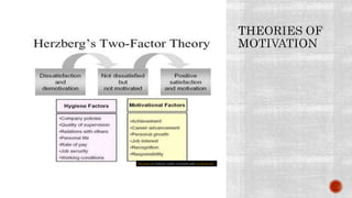 This Photo by Unknown author is licensed under CC BY-SA-NC.
 