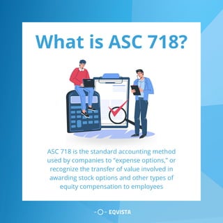 What is ASC 718?
ASC 718 is the standard accounting method
used by companies to “expense options,” or
recognize the transfer of value involved in
awarding stock options and other types of
equity compensation to employees
 