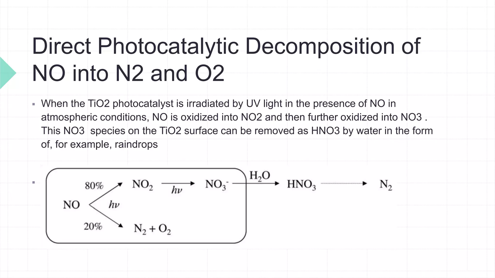 green chemistry catalysis PPT