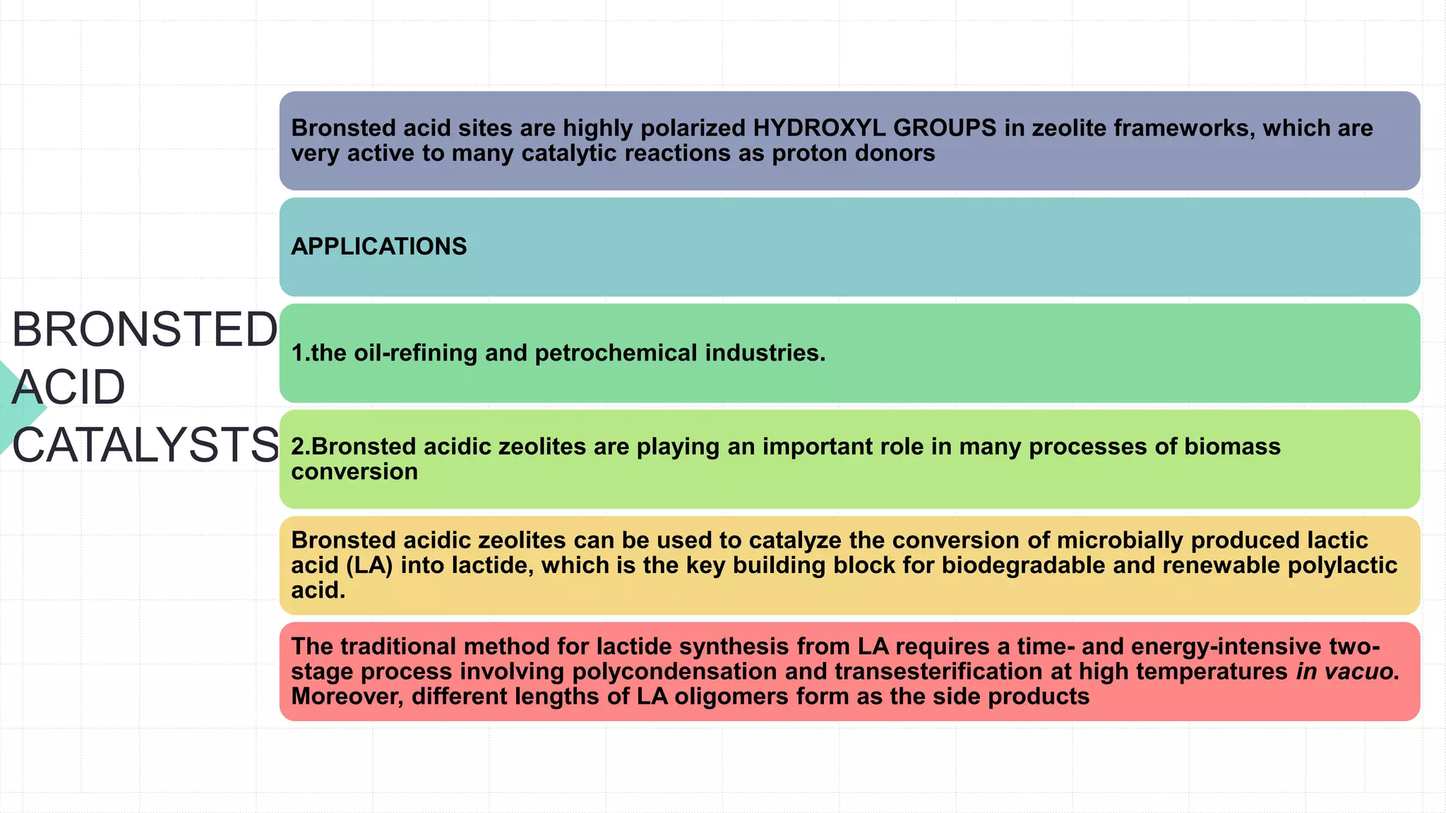 green chemistry catalysis PPT