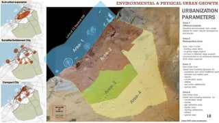 Sub-urbanexpansion
Satellite Settlement City
Compact City
ENVIRONMENTAL & PHYSICAL URBAN GROWTH
URBANIZATION
PARAMETERS
18
Dubai 2020 urban masterplan
 