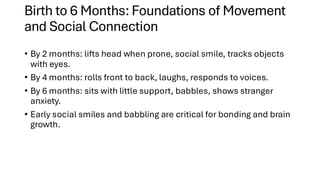 Child Developmental Milestones: Tracking Growth from Birth to 5 Years | PDF