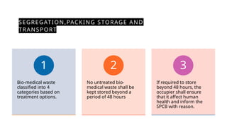 SEGREGATION,PACKING STORAGE AND
TRANSPORT
Bio-medical waste
classified into 4
categories based on
treatment options.
1
No untreated bio-
medical waste shall be
kept stored beyond a
period of 48 hours
2
If required to store
beyond 48 hours, the
occupier shall ensure
that it affect human
health and inform the
SPCB with reason.
3
 