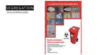 SEGREGATION
AN ILLUSTRATIVE GUIDE
 