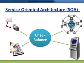 Service Oriented Architecture (SOA)
Check
Balance
Presented in Open Source Series Workshop 2010
 