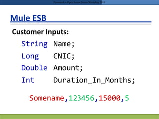 Mule ESB
String
Long
Double
Int
Name;
CNIC;
Amount;
Duration_In_Months;
Customer Inputs:
Somename,123456,15000,5
Presented in Open Source Series Workshop 2010
 