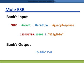 Mule ESB
Bank’s Input
CNIC : Amount : Duration : AgencyResponse
123456789:15000:2:“Eligible”
Bank’s Output
0.442354
Presented in Open Source Series Workshop 2010
 