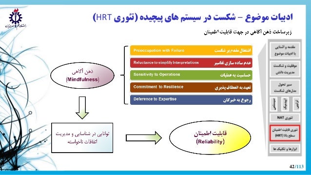 How To Compose A PhD Thesis On Knowledge Management