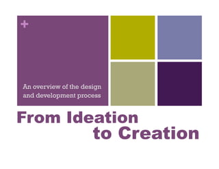 +!



An overview of the design !
and development process!


From Ideation!
                       to Creation!
 