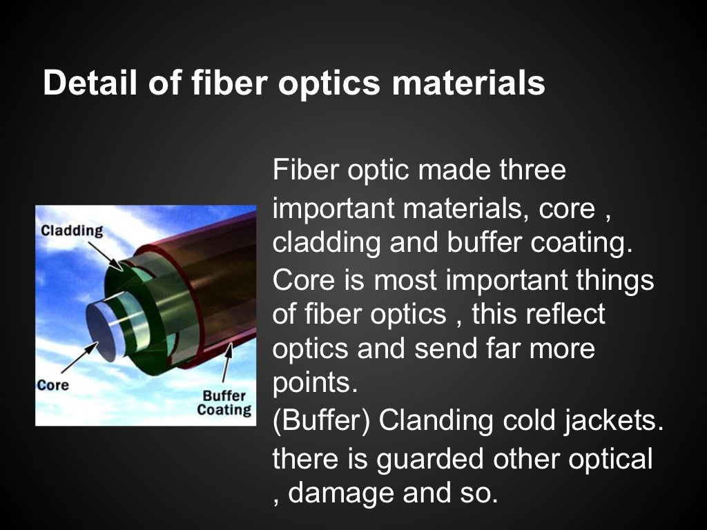 How Fiber Optics work