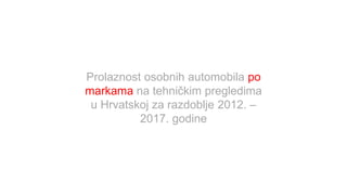 Prolaznost osobnih automobila po
markama na tehničkim pregledima
u Hrvatskoj za razdoblje 2012. –
2017. godine
 