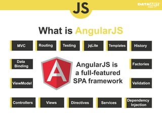 Presentation aalpert v6а+++