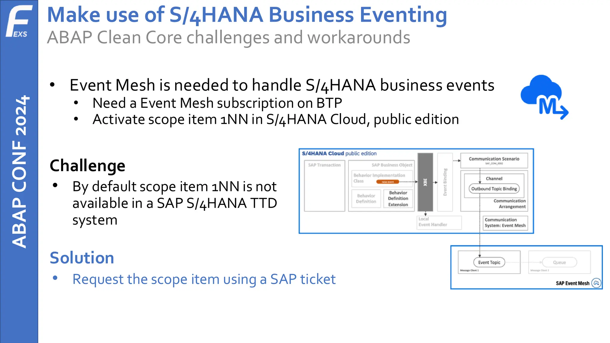 ABAP
CONF
2024 Make use of S/4HANA Business Eventing
ABAP Clean Core challenges and workarounds
• Event Mesh is needed to handle S/4HANA business events
• Need a Event Mesh subscription on BTP
• Activate scope item 1NN in S/4HANA Cloud, public edition
Challenge
• By default scope item 1NN is not
available in a SAP S/4HANA TTD
system
Solution
• Request the scope item using a SAP ticket
 