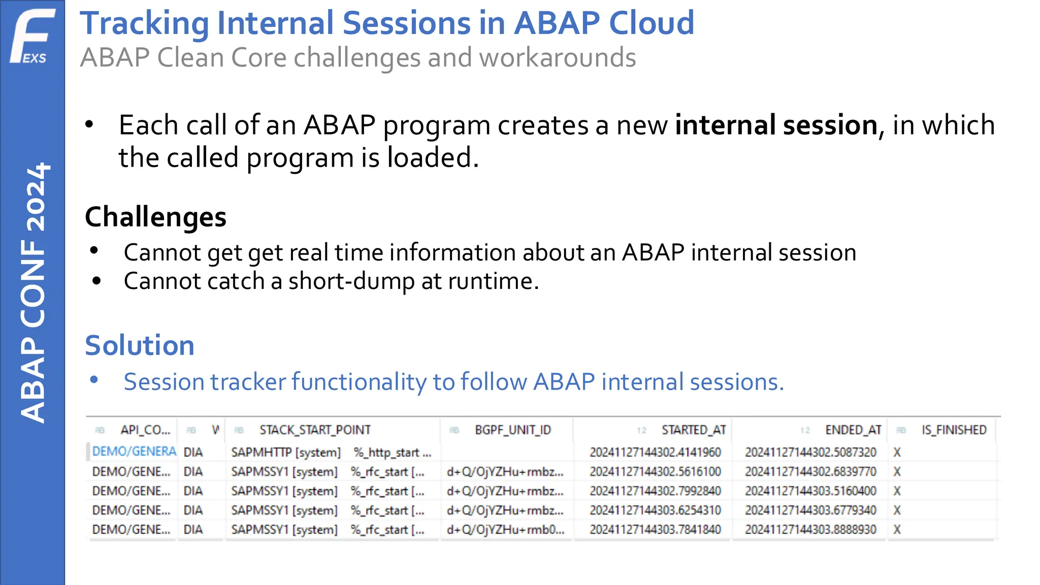 ABAP
CONF
2024 Tracking Internal Sessions in ABAP Cloud
ABAP Clean Core challenges and workarounds
• Each call of an ABAP program creates a new internal session, in which
the called program is loaded.
Challenges
• Cannot get get real time information about an ABAP internal session
• Cannot catch a short-dump at runtime.
Solution
• Session tracker functionality to follow ABAP internal sessions.
 