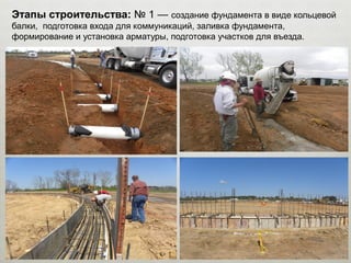 Этапы строительства: № 1 — создание фундамента в виде кольцевой
балки, подготовка входа для коммуникаций, заливка фундамента,
формирование и установка арматуры, подготовка участков для въезда.
 