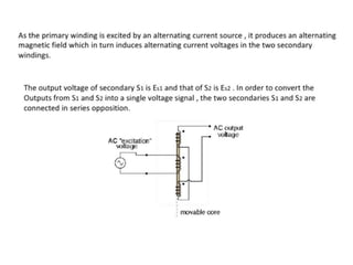 PRESENTATION ON LVDT | PPT