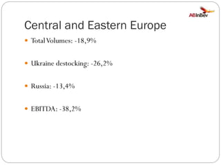 Central and Eastern Europe
 Total Volumes: -18,9%
 Ukraine destocking: -26,2%

 Russia: -13,4%
 EBITDA: -38,2%

 