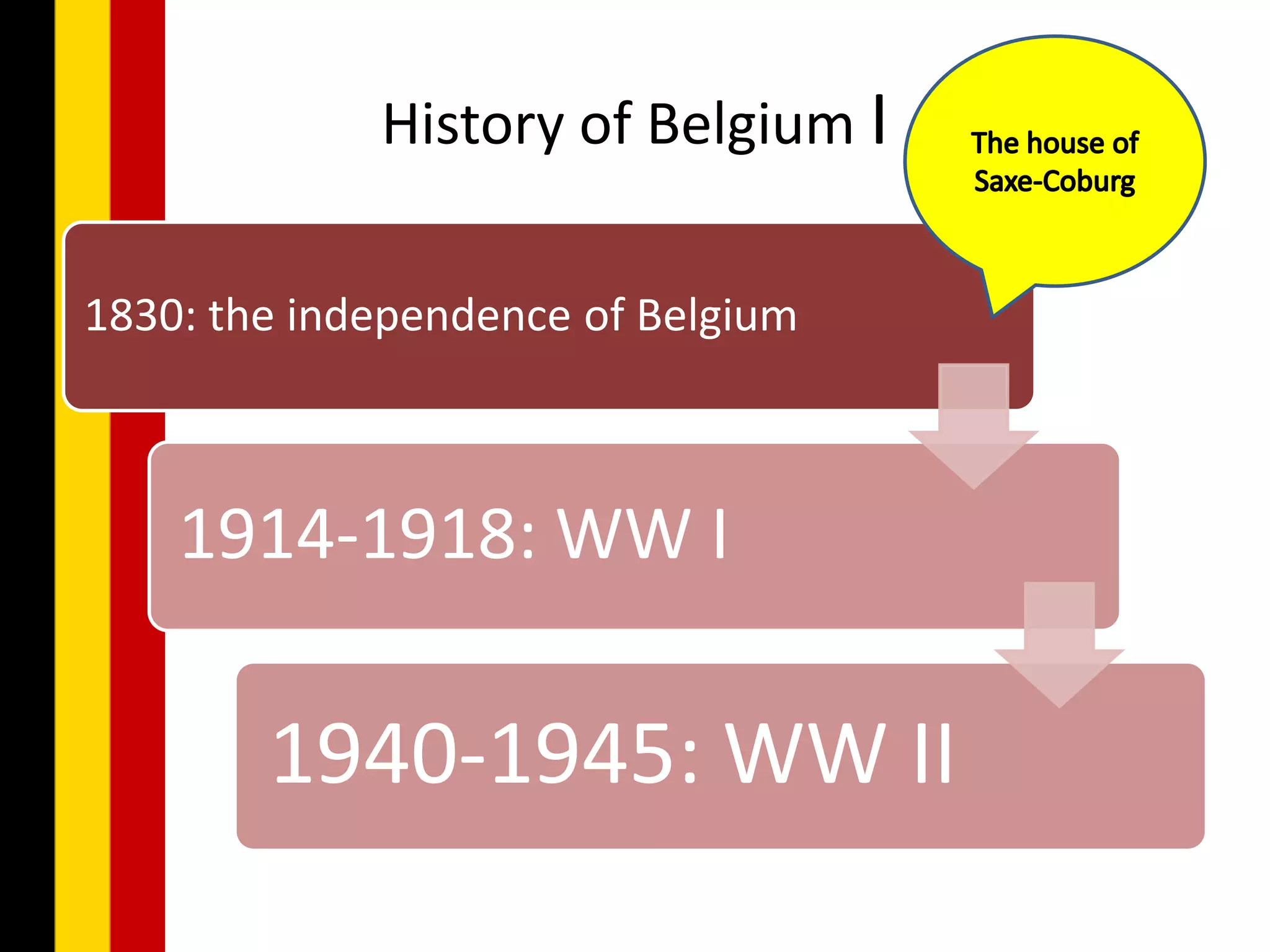 History of Belgium I

1830: the independence of Belgium



    1914-1918: WW I

        1940-1945: WW II
 