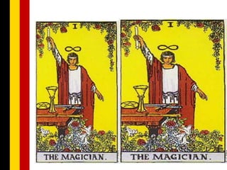 Presentation about belgium