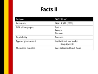 Facts II
Surface                    30.528 km²
Residents                  10.414.336 (2009)
Official languages         Dutch
                           French
                           German
Capital city               Brussels
Type of government         Institutional monarchy
                                 King Albert II
The prime minister         Yves Leterme/Elio di Rupo
 