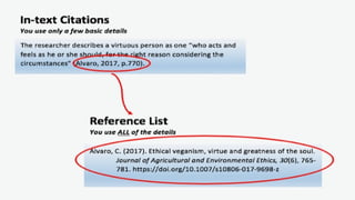 Presentation about citation and referencing in APA format LAST (1).pptx