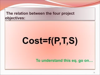 The relation between the four project
objectives:
11
Cost=f(P,T,S)
To understand this eq. go on…
 