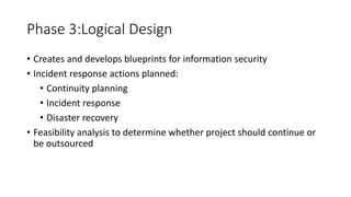 Phase 3:Logical Design
• Creates and develops blueprints for information security
• Incident response actions planned:
• Continuity planning
• Incident response
• Disaster recovery
• Feasibility analysis to determine whether project should continue or
be outsourced
 