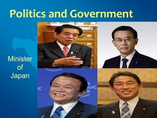 Minister
of
Japan
Politics and Government
 