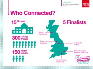 Who Connected?5 FinalistsGovan High SchoolEssa AcademyHope Valley CollegeStoke Newington School & Sixth FormFarnham Heath End School