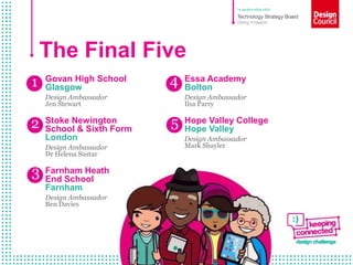 The Final Five41Govan High SchoolGlasgowDesign AmbassadorJen StewartStoke NewingtonSchool & Sixth FormLondonDesign AmbassadorDr Helena SustarFarnham Heath End SchoolFarnhamDesign AmbassadorBen DaviesEssa AcademyBoltonDesign AmbassadorIlsa ParryHope Valley CollegeHope ValleyDesign AmbassadorMark Shayler523