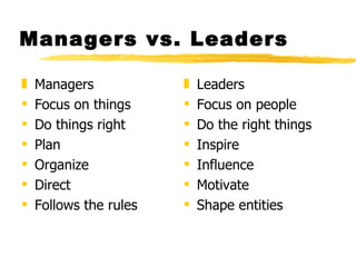 Managers vs. Leaders Managers Focus on things Do things right Plan Organize Direct Follows the rules Leaders Focus on people Do the right things Inspire Influence Motivate Shape entities 