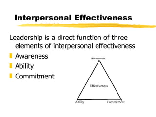 Interpersonal Effectiveness Leadership is a direct function of three elements of interpersonal effectiveness Awareness Ability Commitment 