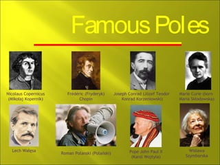 FamousPoles
Nicolaus Copernicus
(Mikołaj Kopernik)
Lech Wałęsa
Roman Polanski (Polański) Pope John Paul II
(Karol Wojtyła)
Frédéric (Fryderyk)
Chopin
Joseph Conrad (Józef Teodor
Konrad Korzeniowski)
Marie Curie (born
Maria Skłodowska)
Wisława
Szymborska