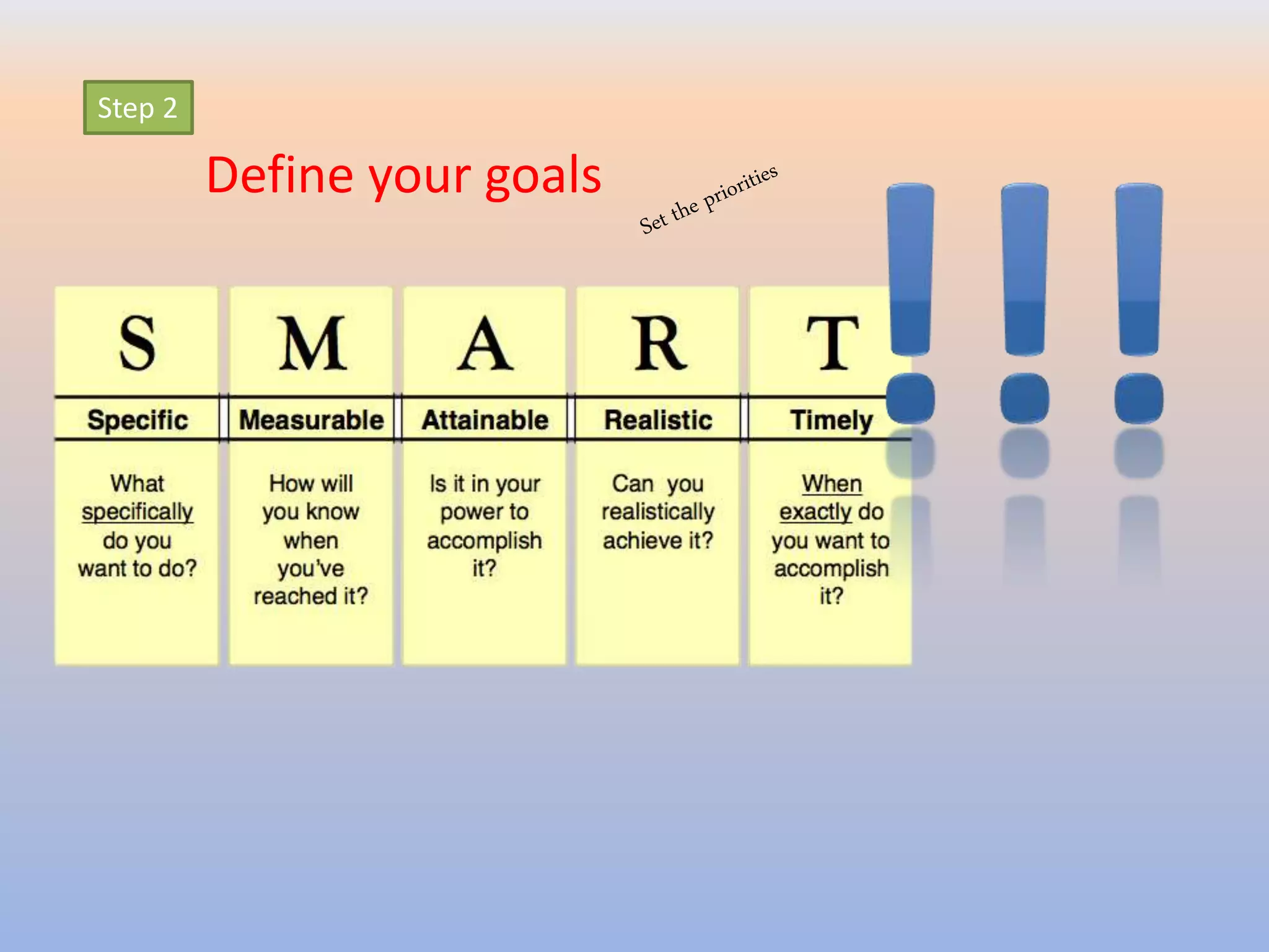 Step 2
Define your goals