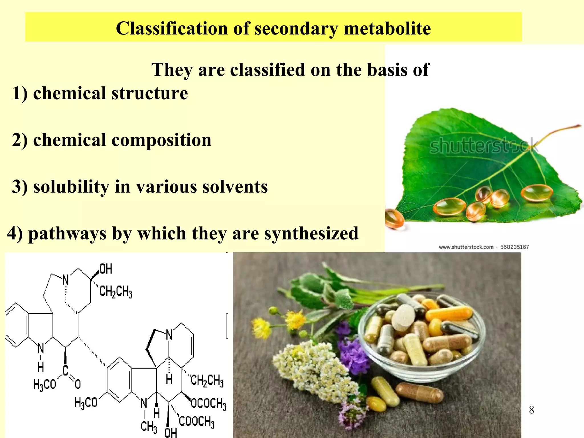 Current approaches toward production of secondary plant metabolites | PPT
