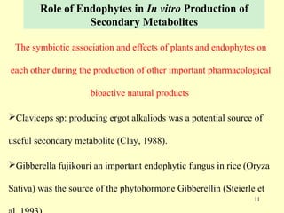 Current approaches toward production of secondary plant metabolites | PPT