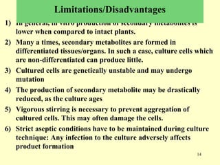 Current approaches toward production of secondary plant metabolites | PPT