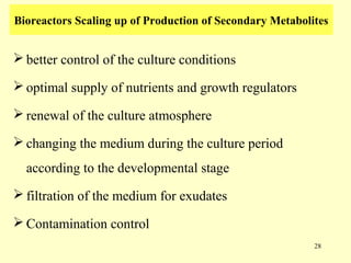 Current approaches toward production of secondary plant metabolites | PPT