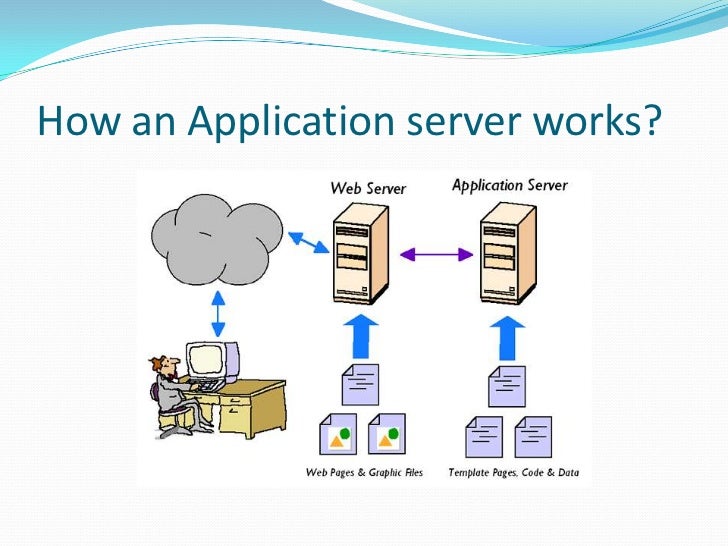 presentation about servers it works application