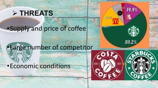 THREATS
•Supply and price of coffee
•Large number of competitor
•Economic conditions
 
