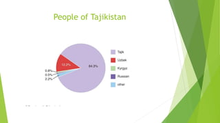 Presentation about tajikistan | PPTX