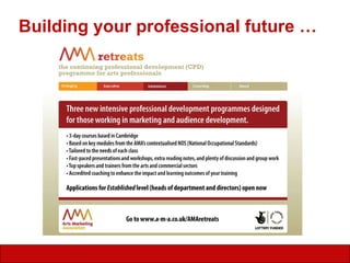 Building your professional future … 
