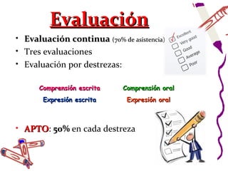 Evaluación
•   Evaluación continua (70% de asistencia)
•   Tres evaluaciones
•   Evaluación por destrezas:

        Comprensión escrita    Comprensión oral
         Expresión escrita      Expresión oral



• APTO: 50% en cada destreza
  APTO
 